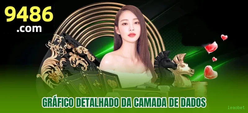 Imagem promocional dos jogos Fortune da leaobet